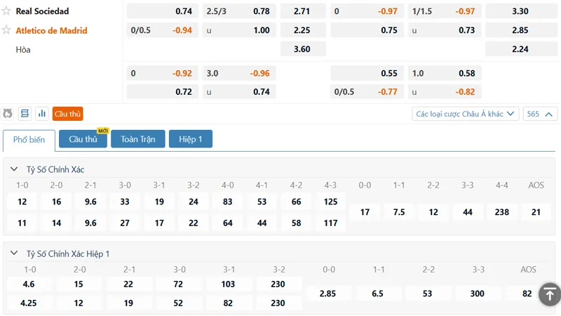Bang Keo Real Sociedad Vs Atletico Madrid